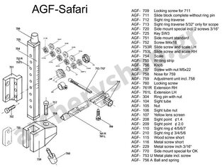 AGF Parts Safari